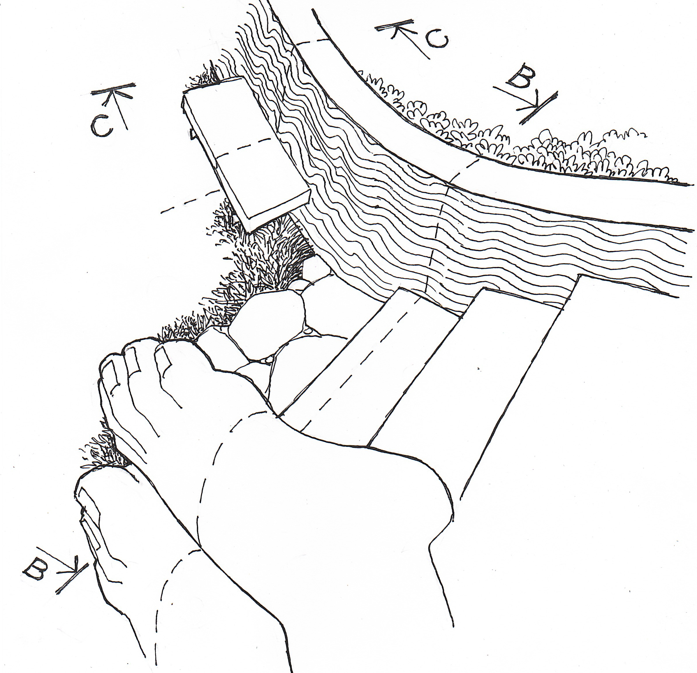 Goddess Terrain Steps & Section